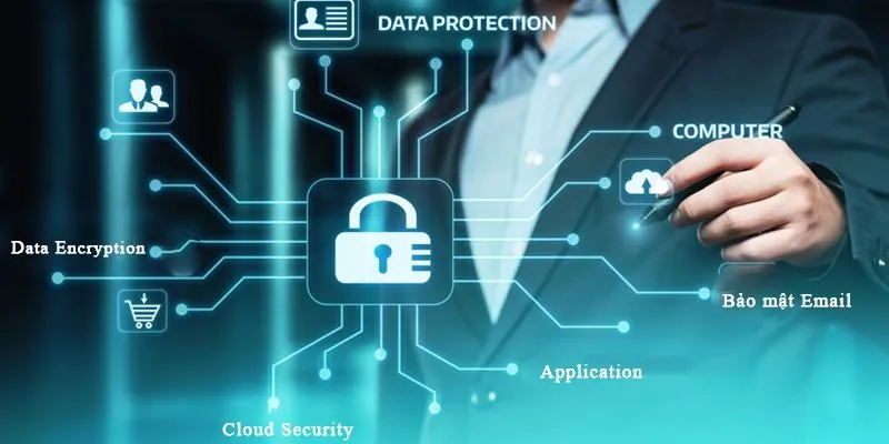 Tổng hợp các chính sách bảo mật người chơi tại nhà cái